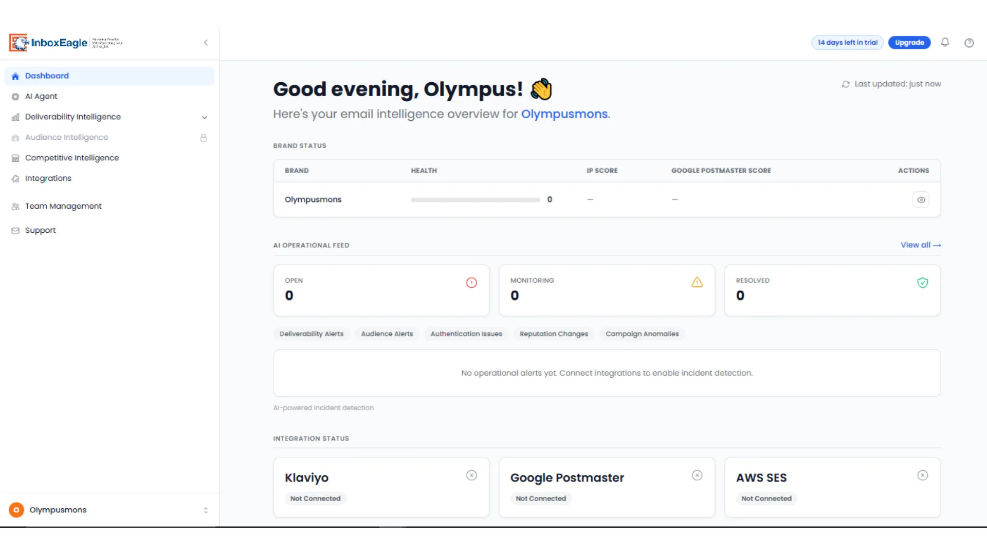 InboxEagle dashboard after completing onboarding